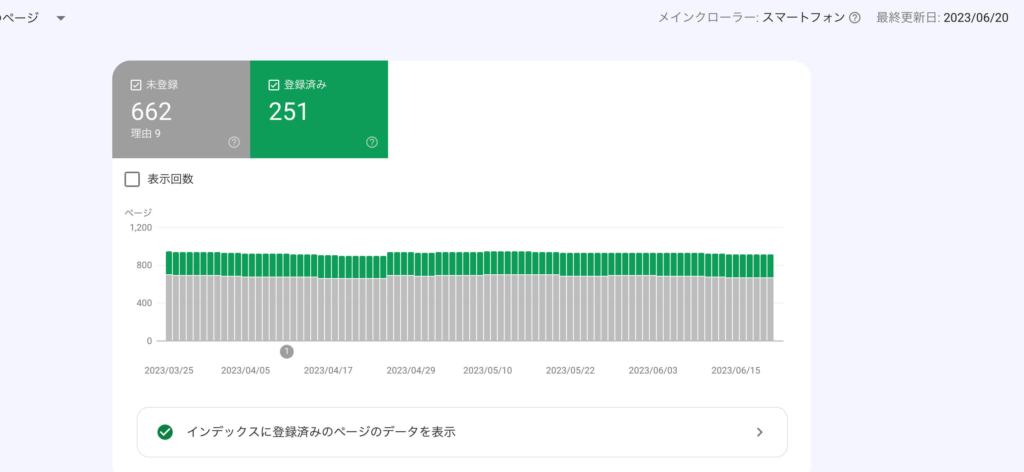 インデックスエラー01